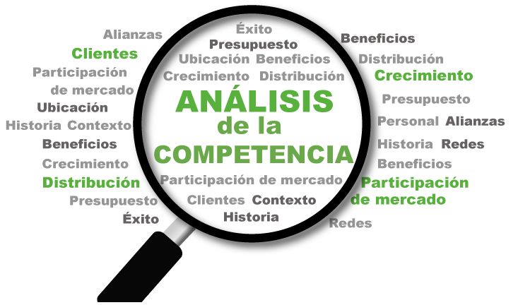 Herramientas Para El An Lisis De La Competencia Hosting Indedmedia