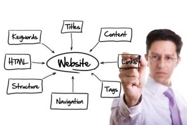 optimización onpage